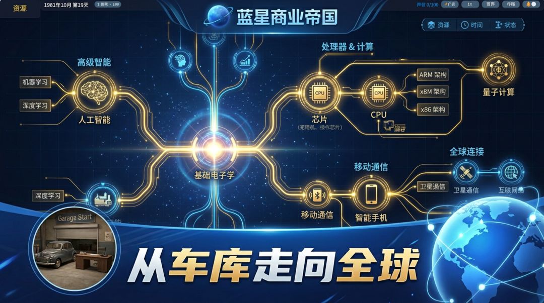 新的游戏内容由大家来决定 1