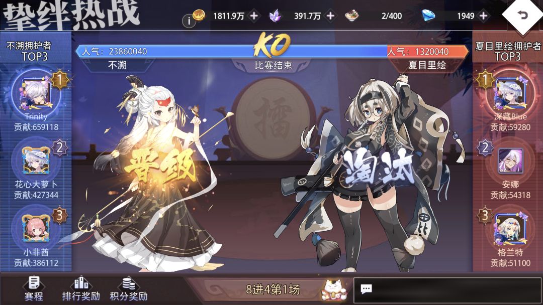 来谈谈这个打榜 1