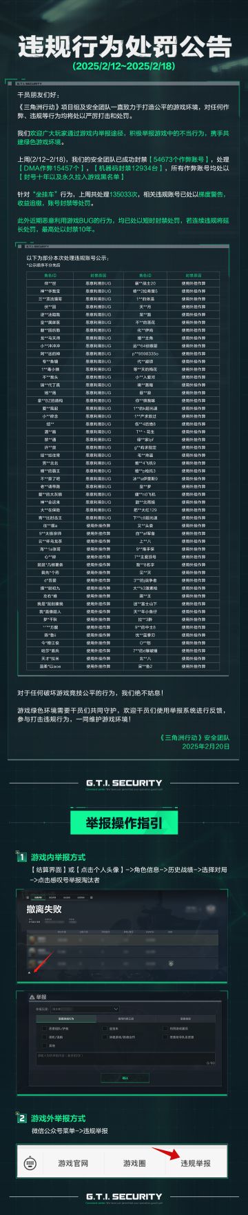 《三角洲行动》违规行为处罚公告(2.12～2.18)