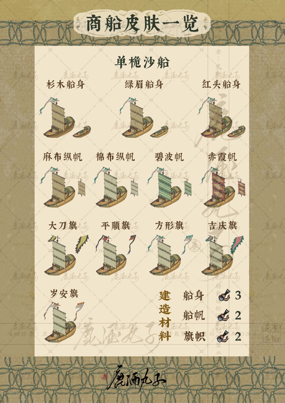 市舶司商船皮肤一览 2