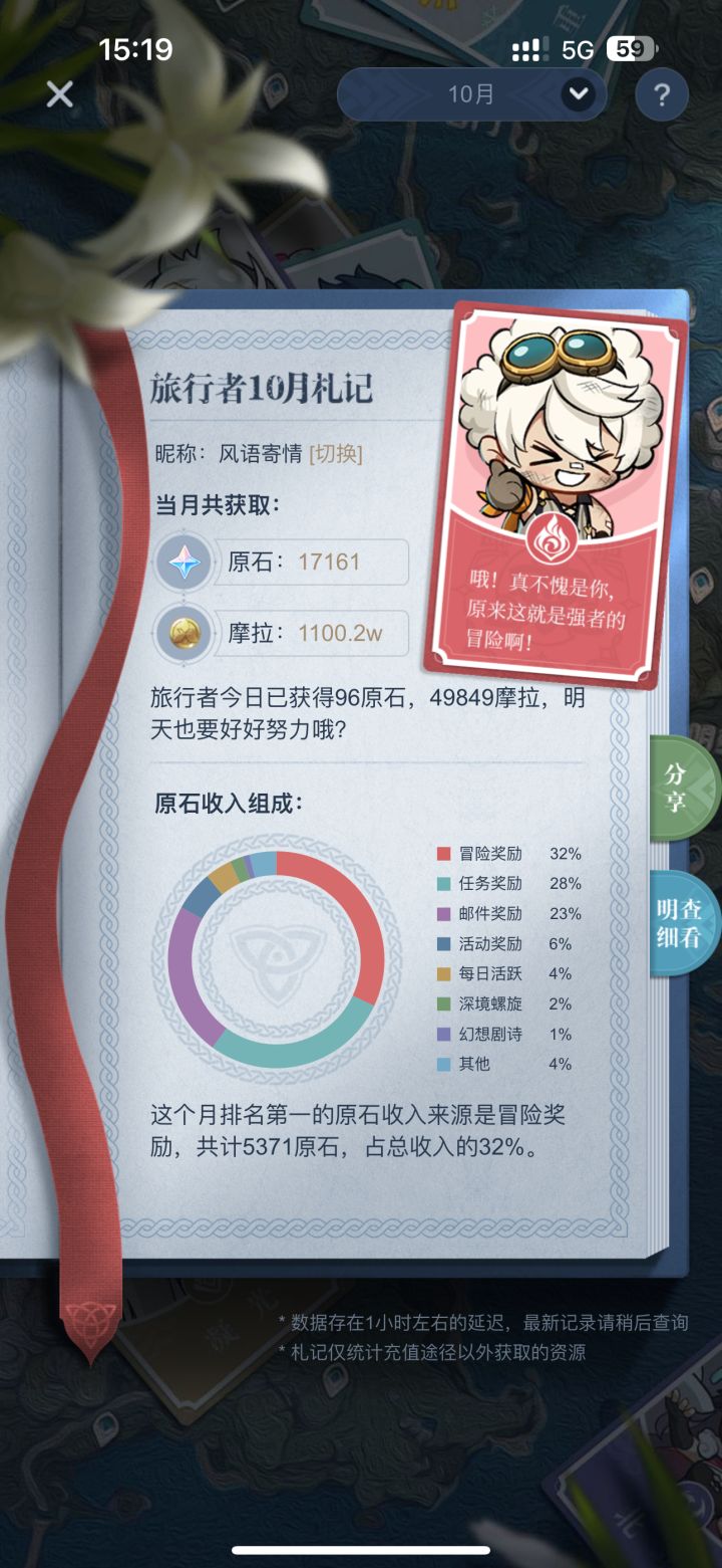 我感觉我强的可怕😎截图