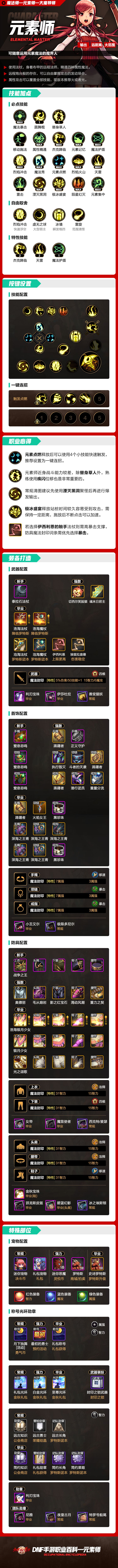 元素师职业百科（困难罗特斯版本）截图