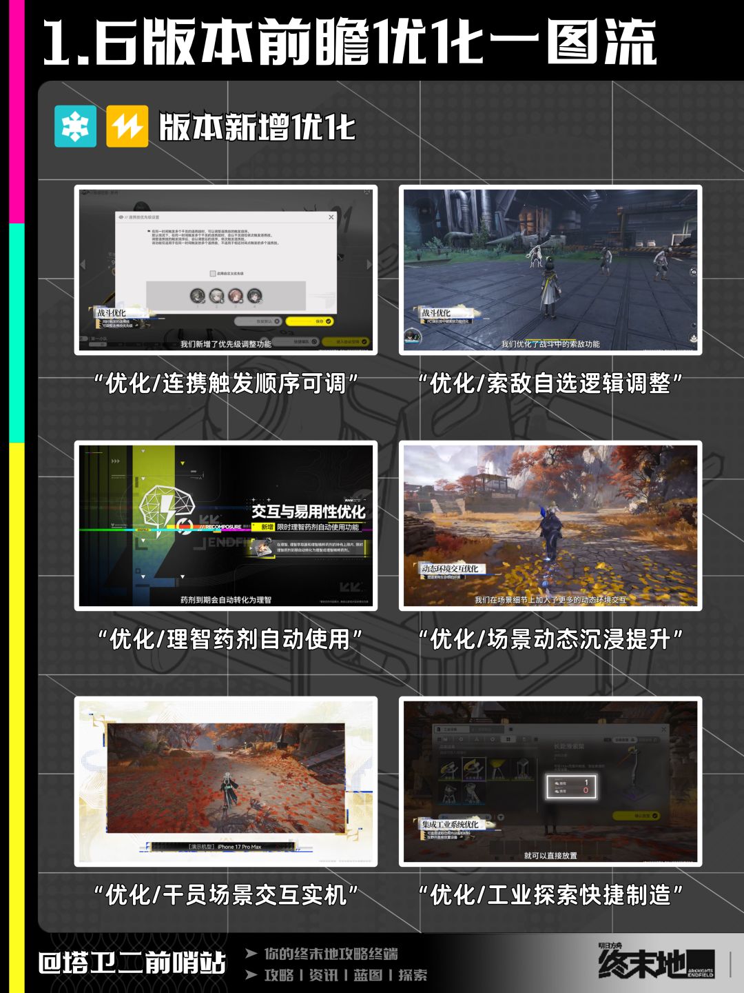 终末地资讯｜1.6版本前瞻优化一图流 5