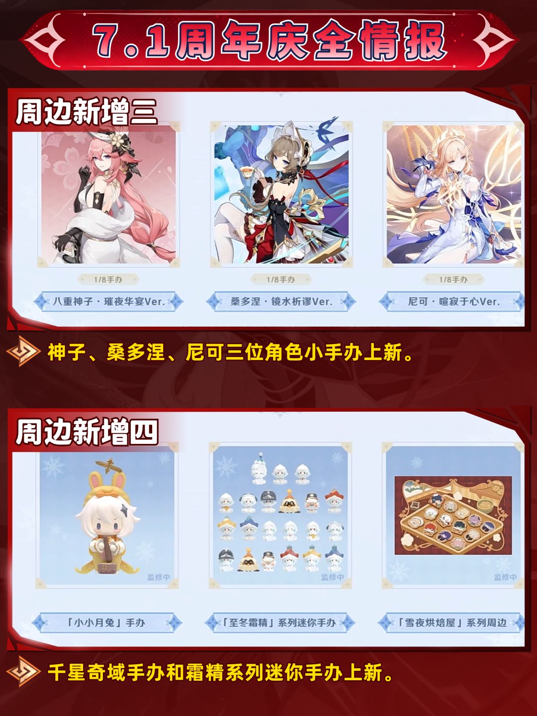 【V7.0】原神六周年情报汇总❗送限定五星 12