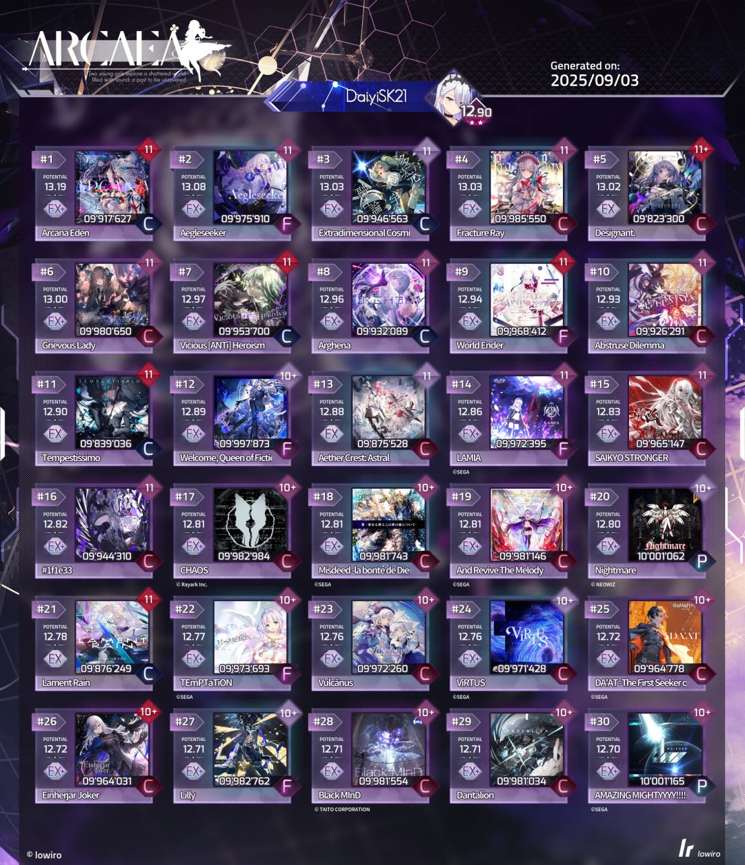 Arcaea ptt12.90纪念(附b30) 2