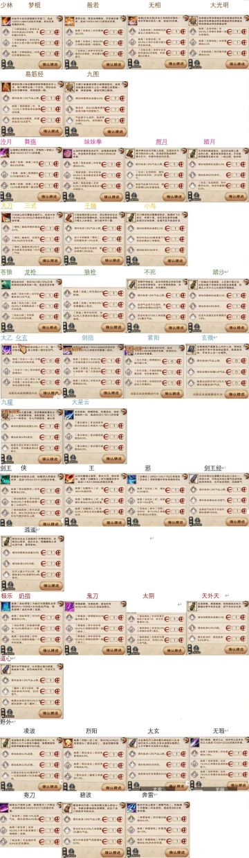 一张图看完测试服的武学精进汇总