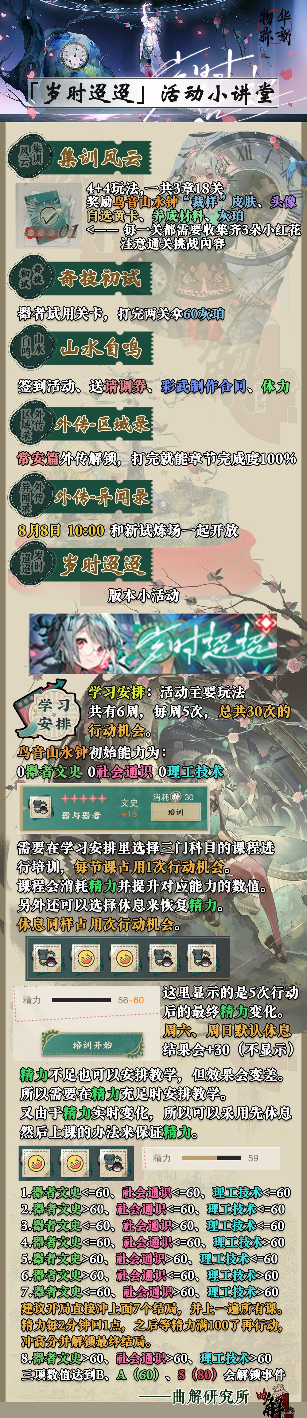 【物华弥新】岁时迢迢 活动小讲堂截图
