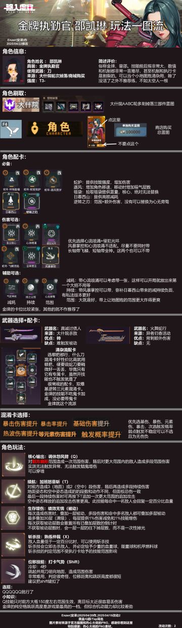 金牌执勤官 邵凯琳 玩法一图流