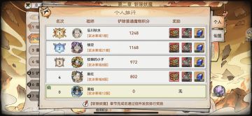 飞升仙界后的第一天你在干嘛？