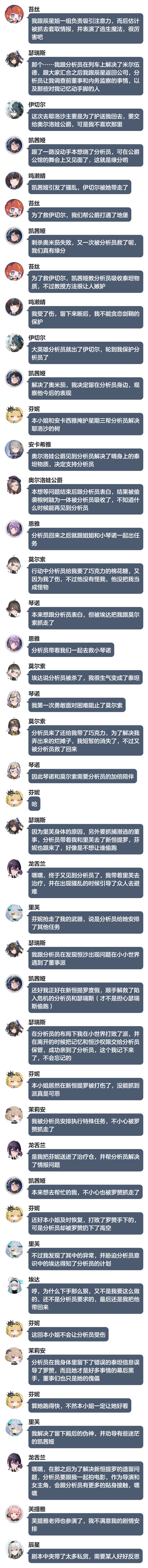 尘白禁区截至2.2的剧情梗概 2