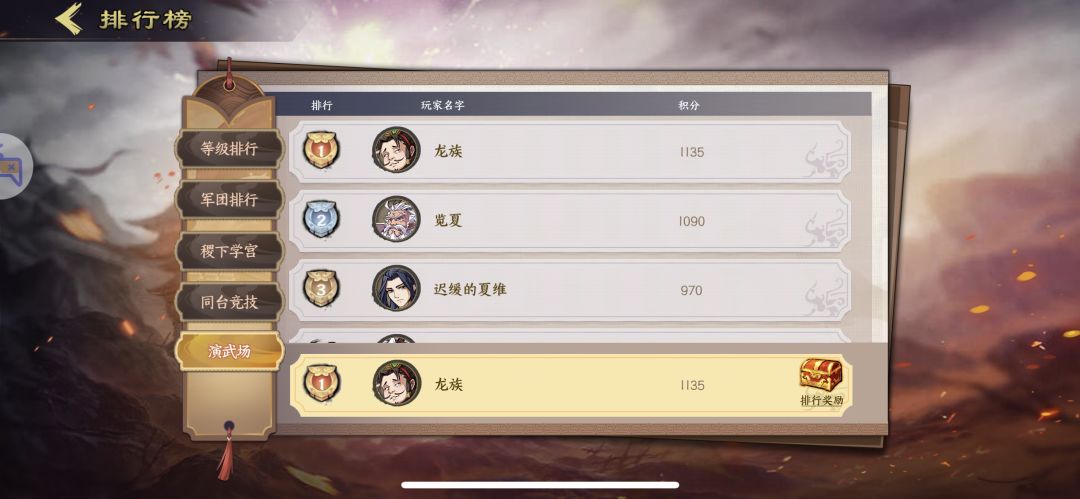 历久三个月,到顶了!再玩也没经验了 7
