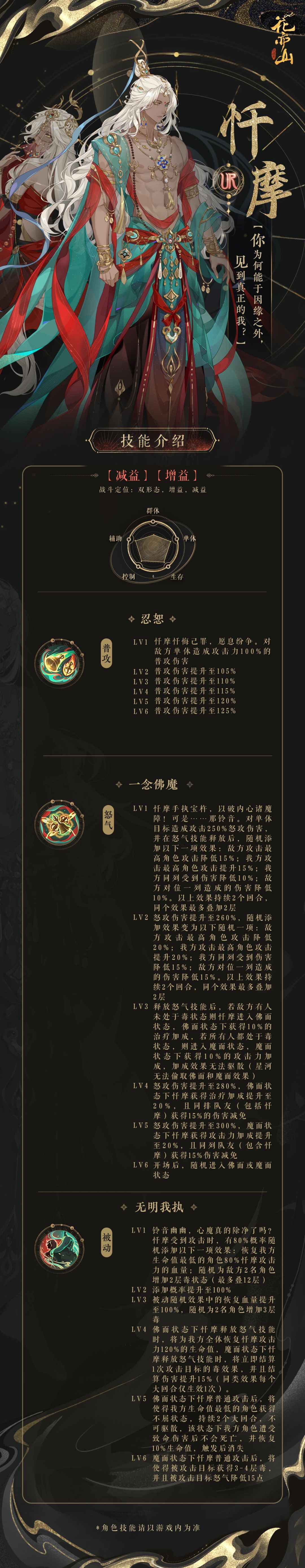 忏心刻情│新名士信息公开:忏摩 2