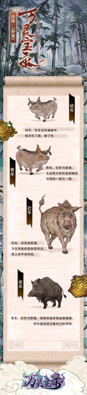 【万灵宝录】人物志-野猪