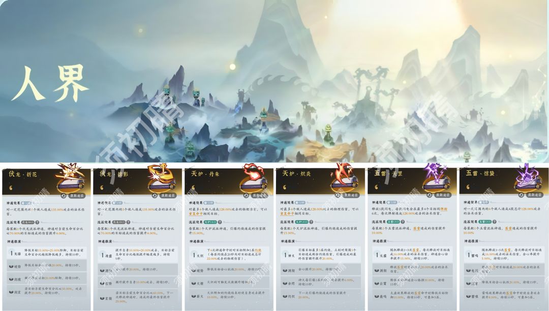 丹朱炽炎体系截图