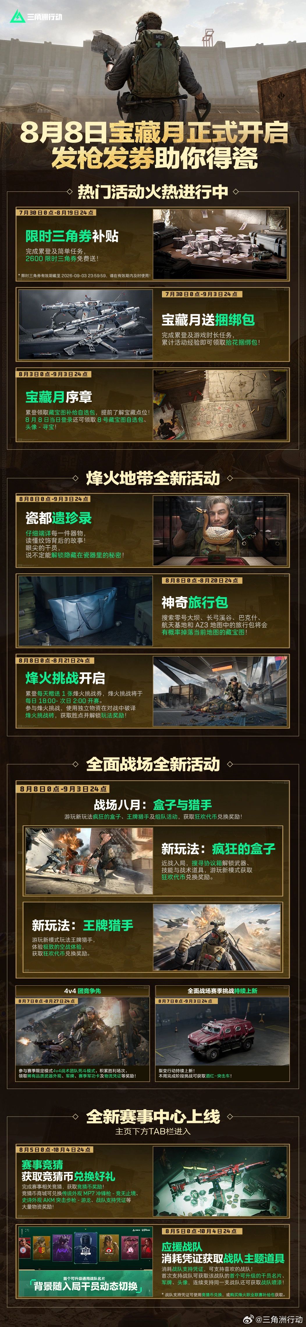 周流水再创新高!单周预估收入破千万美元 1