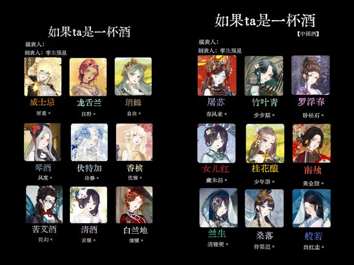 【表格搭配29.0】如果她是一杯酒截图
