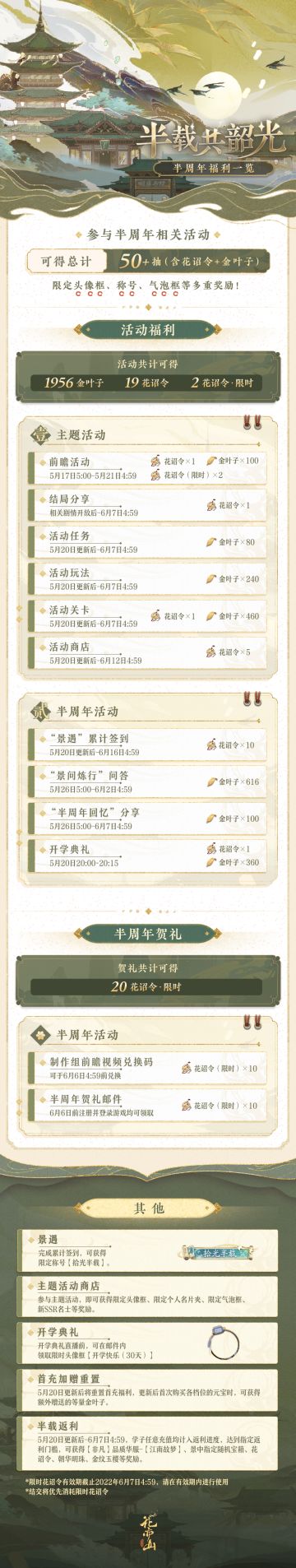 书院情报 | 半周年福利一览