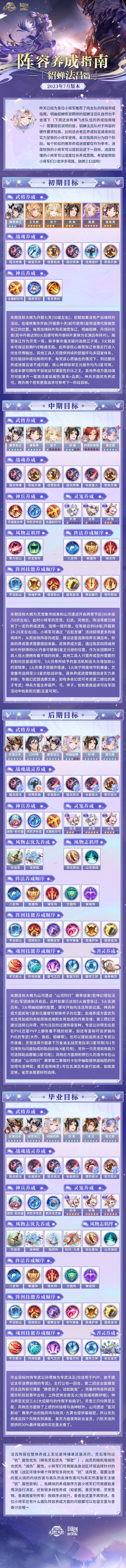 阵容养成指南｜次回合爆发！貂蝉法吕阵容养成历程一览 ​​​#三国志幻想大陆截图