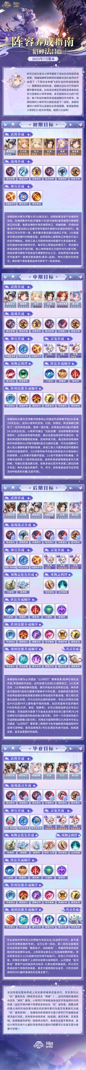 阵容养成指南｜次回合爆发！貂蝉法吕阵容养成历程一览 ​​​#三国志幻想大陆