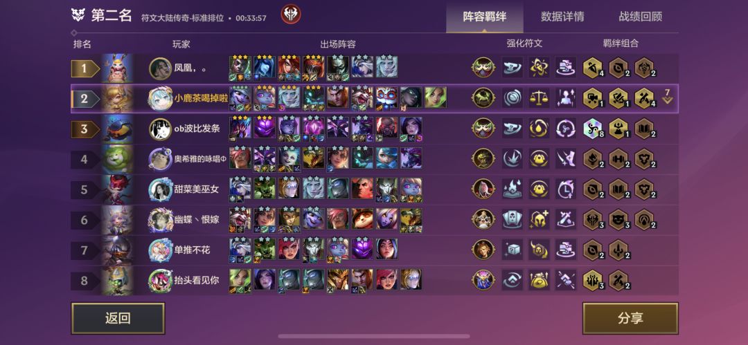 别说小炮了,虽然我也玩的小炮 1