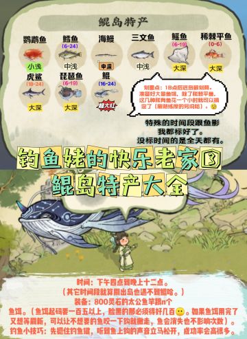 鲲岛特产大全。