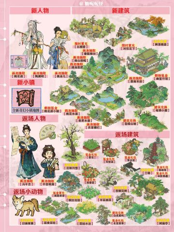 今日起（4月28日）江南百景图活动一览图