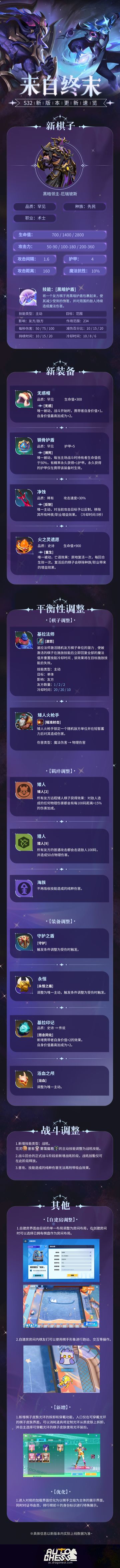 S32新版本更新速览 来自终末