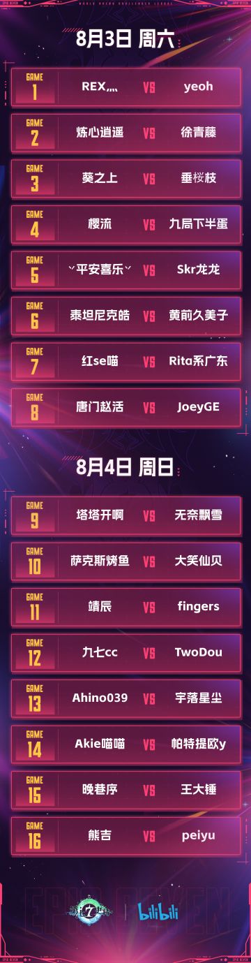 ECL2024 | 晋级赛首轮赛程安排