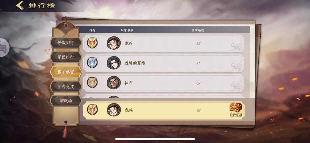 历久三个月,到顶了!再玩也没经验了 5