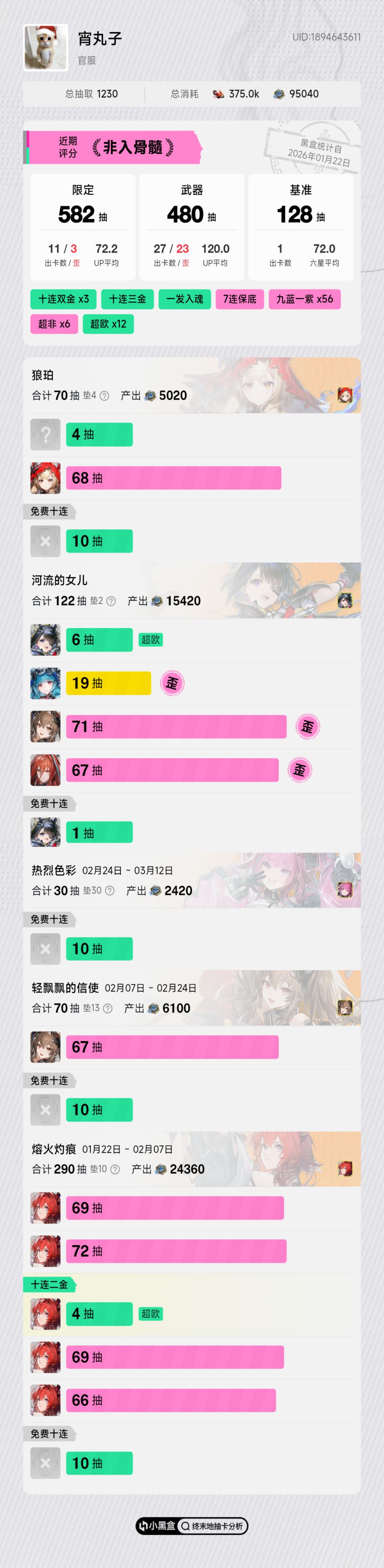 鹰角你这武器卡池就是CS 1