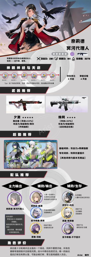 【奈莉德-冥河代理人】一图流攻略来啦