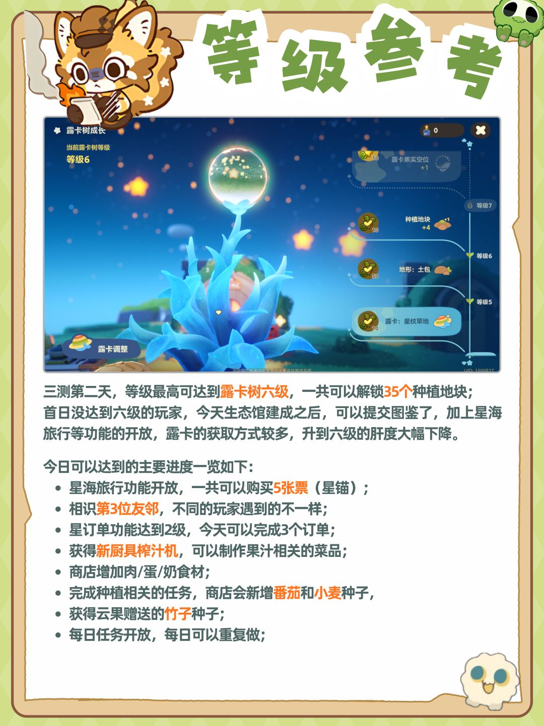 星布谷地三测第二天,进度参考,传火要看! 2