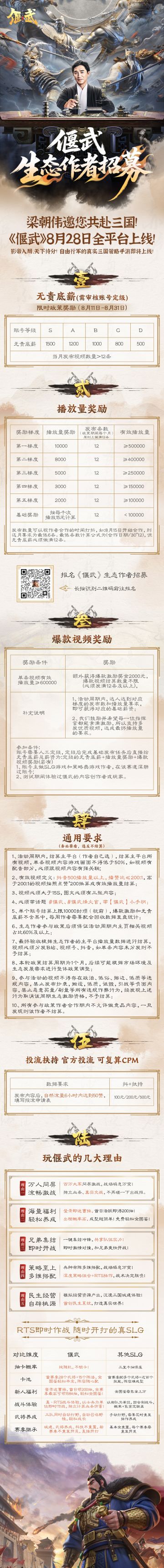 1000万元奖池已就位，《偃武》第一期生态作者招募开启！