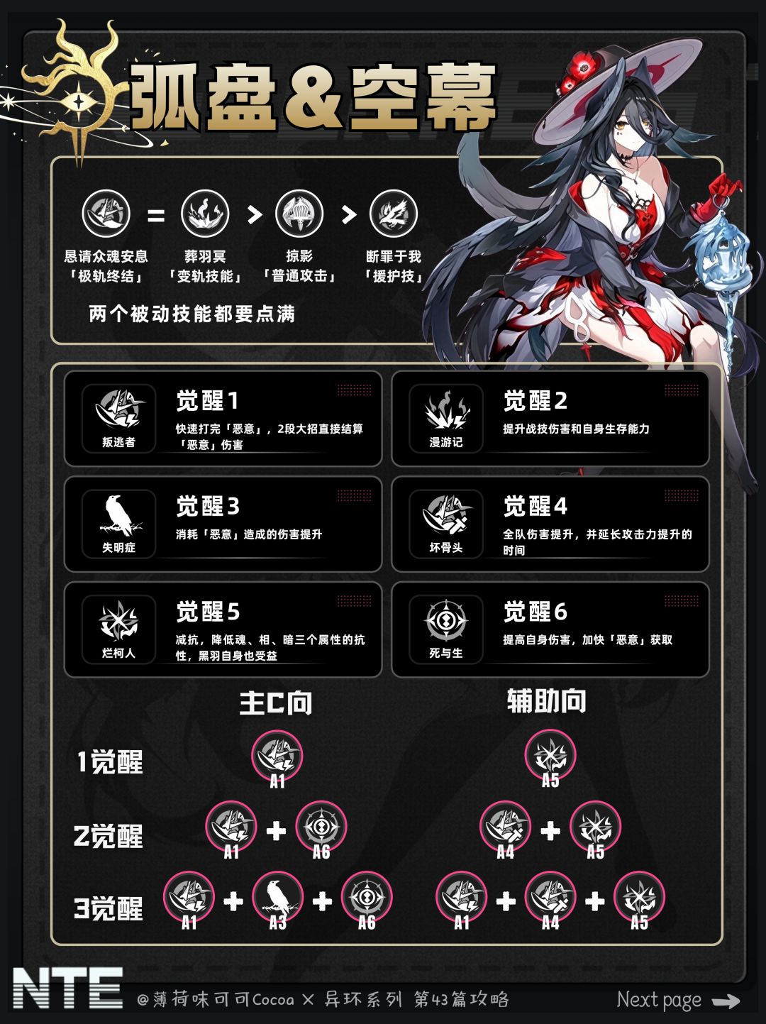 【异环】0觉就有瞬环合！黑羽养成配队攻略 3