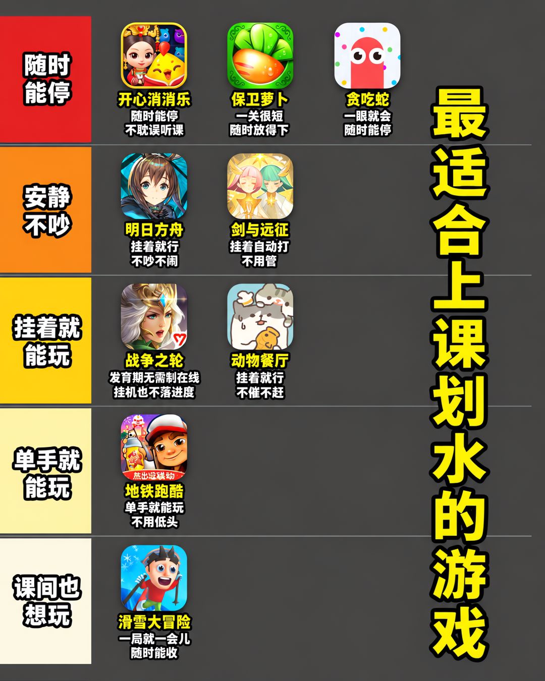 自习课上想找个不费脑子又能打发时间的游戏 2