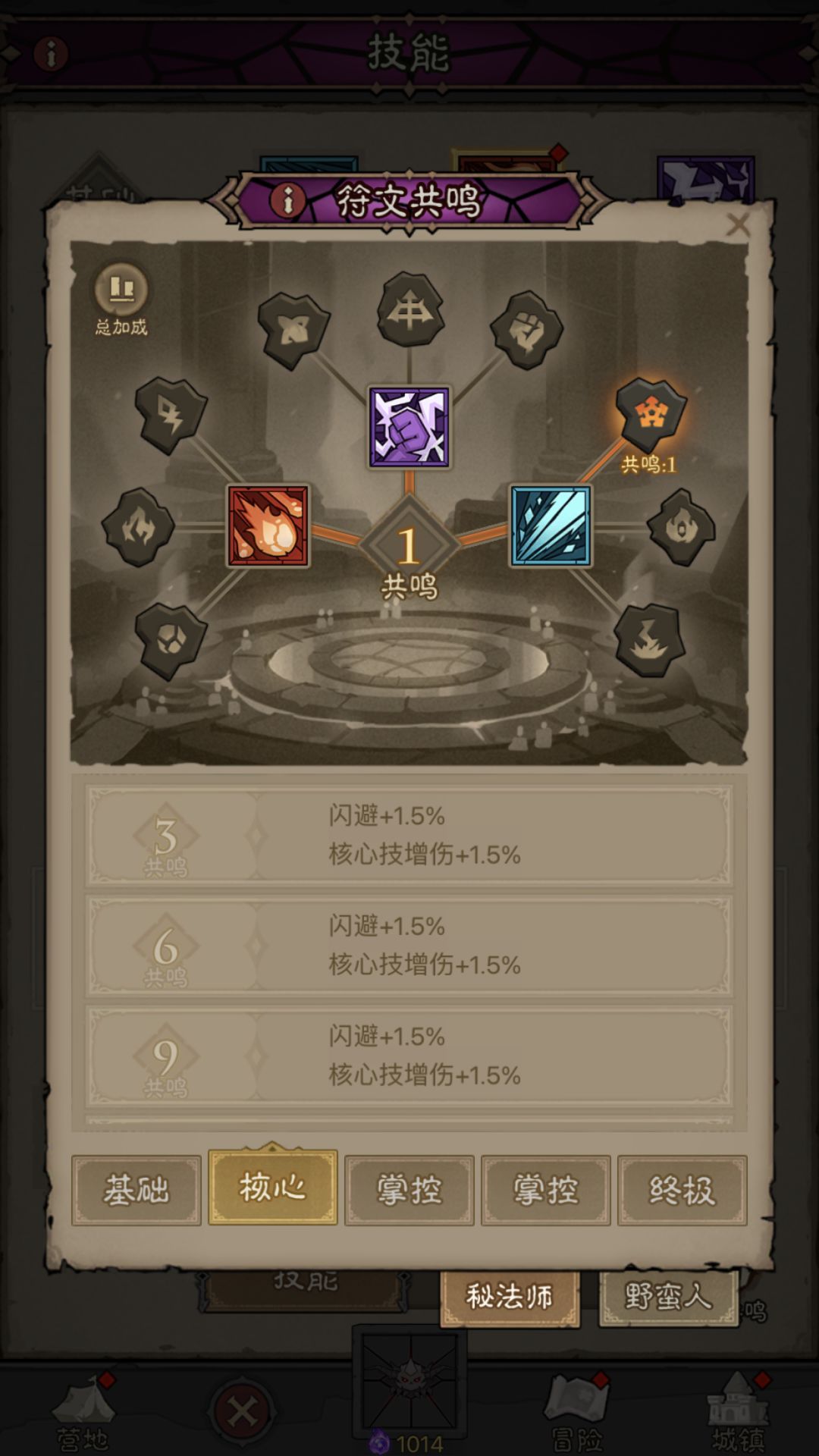 终于出核心了 2