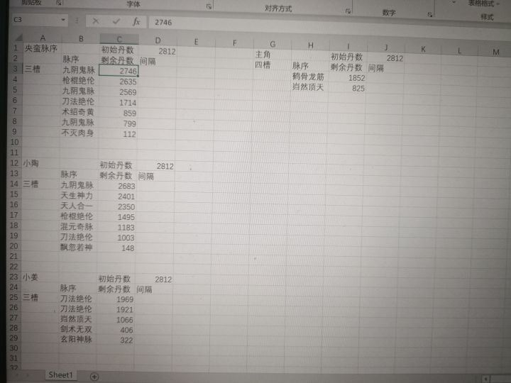 大佬们,这个脉序有什么可能吗截图