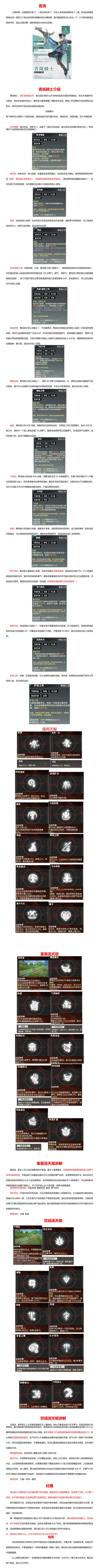 【星痕共鸣】一测青岚骑士攻略 2