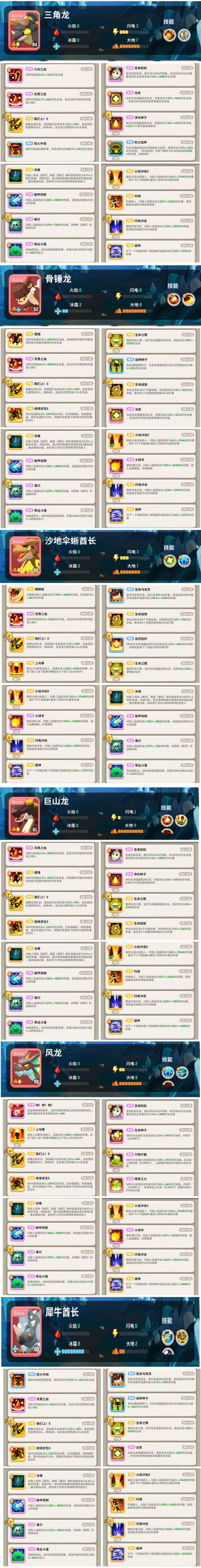 攻略贴——斗刺法德 3
