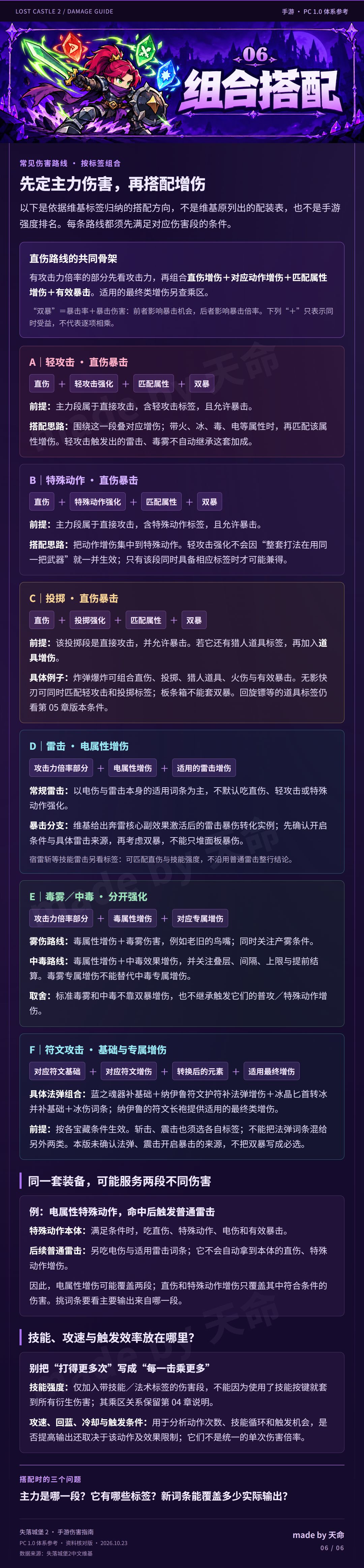 堡2伤害类型攻略,深入了解宝物取舍 7