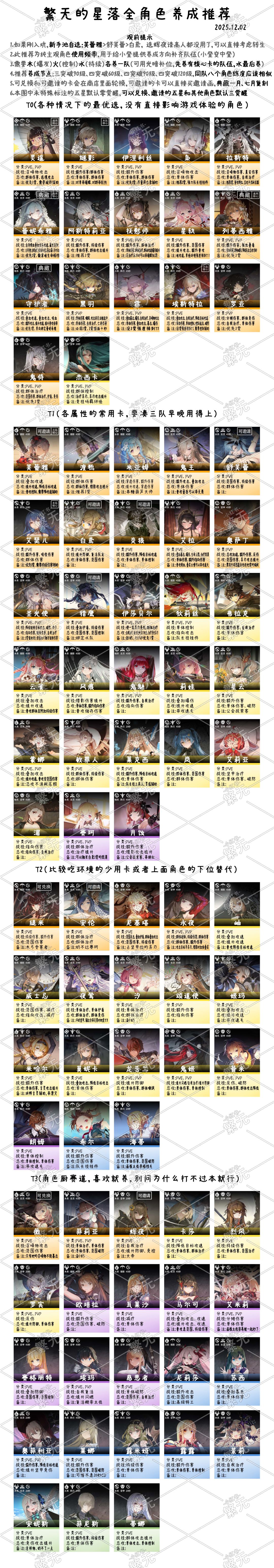繁无的星落全角色攻略合集12/2截图