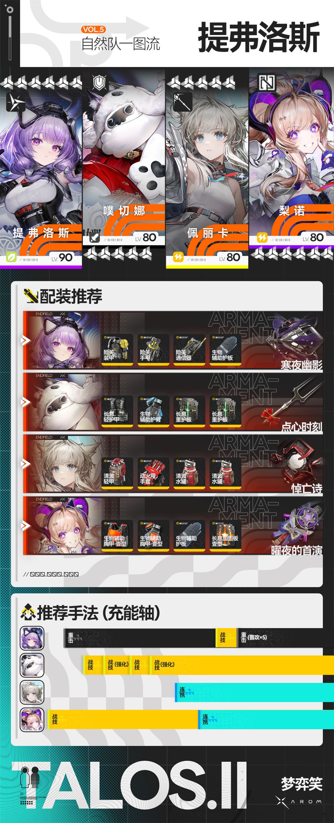 【噗切娜自然队进阶】 2