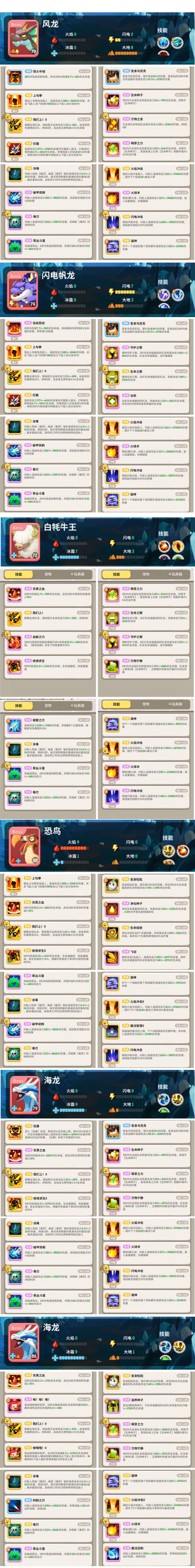 攻略贴——斗刺法德截图