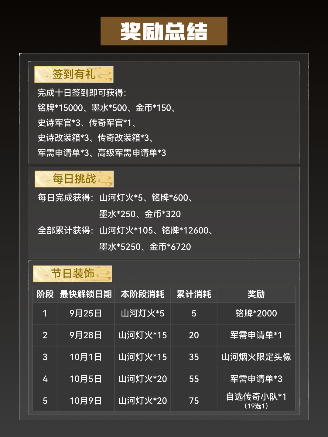 【活动预告】手游「月映山河」系列活动9月25日开启！ 4