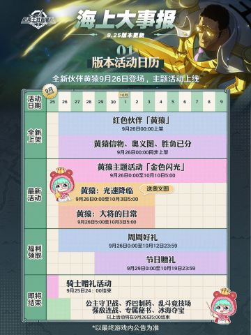 海上大事报｜全新伙伴黄猿9月26日上线！