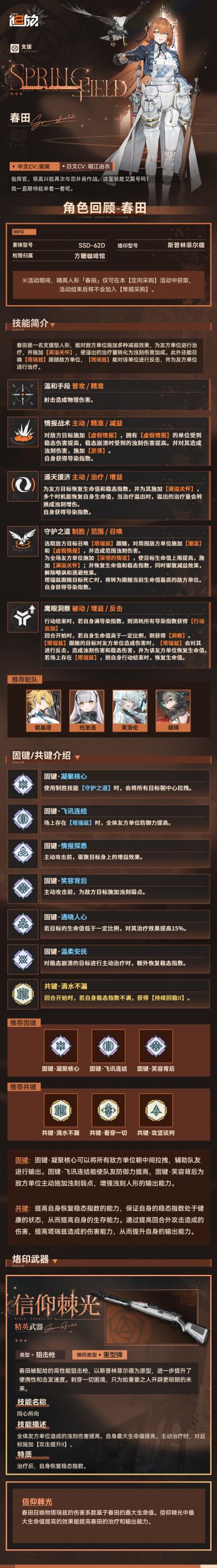 ✦角色复刻 · 春田✦