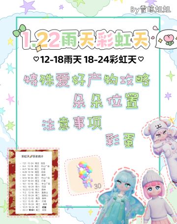 1.22雨天雪天彩虹天快速攻略，不用到处找了