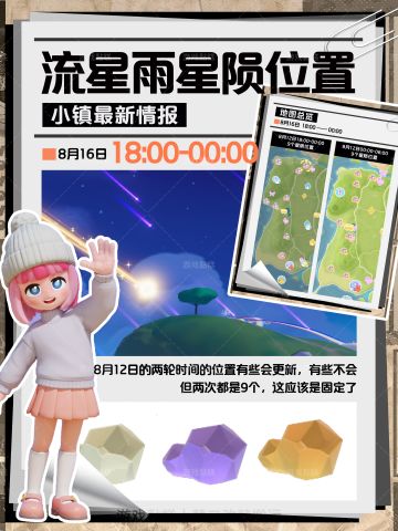 心动小镇｜今晚18点星陨石位置已更新