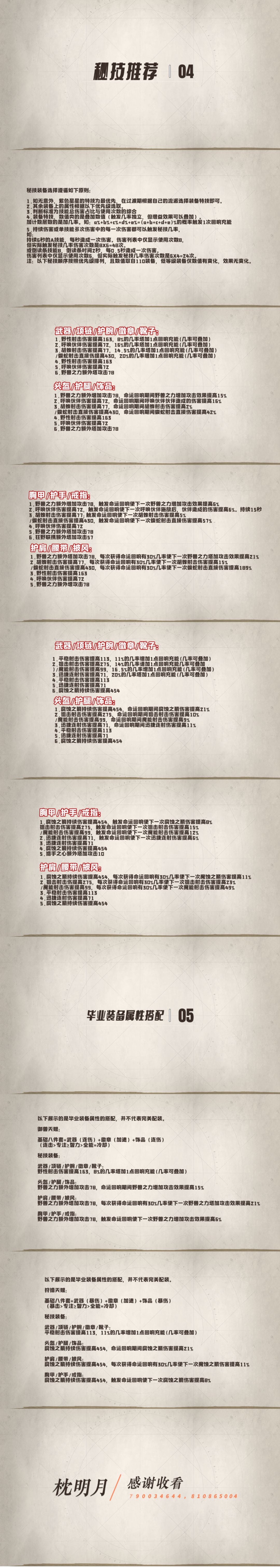 塔瑞斯世界全职业配装系列-游侠（长图） 2