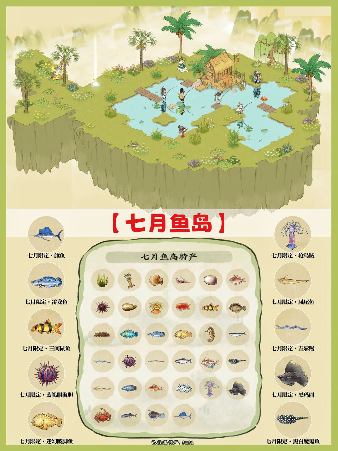 【七月鱼岛】全图鉴及钓鱼攻略总结来啦 1